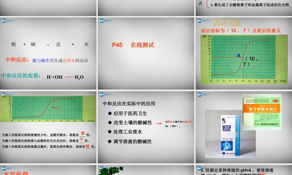 鲁教五四制初中化学九上《8.4 酸碱中和反应》PPT课件 (3).ppt