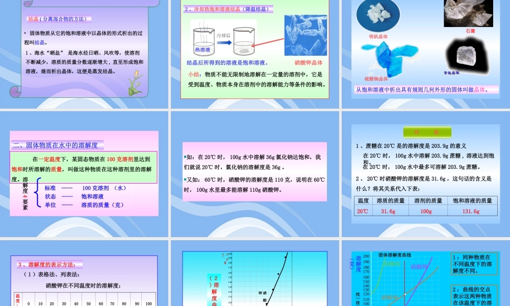 鲁教五四制初中化学九上《9.2 海水“晒盐”》PPT课件 (1).ppt