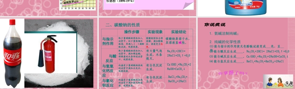 鲁教五四制初中化学九上《9.3 海水“制碱”》PPT课件 (2).ppt