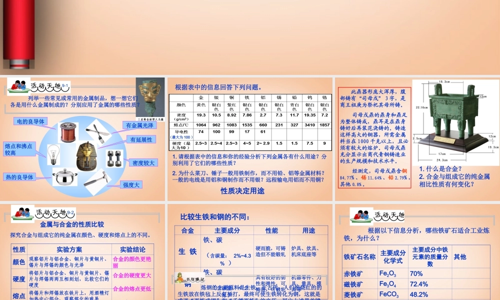 鲁教五四制初中化学九下《10.1 常见的金属材料》PPT课件 (2).ppt