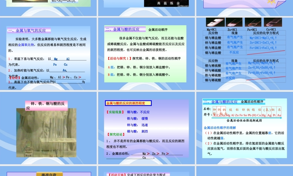 鲁教五四制初中化学九下《10.2 金属的化学性质》PPT课件 (1).ppt