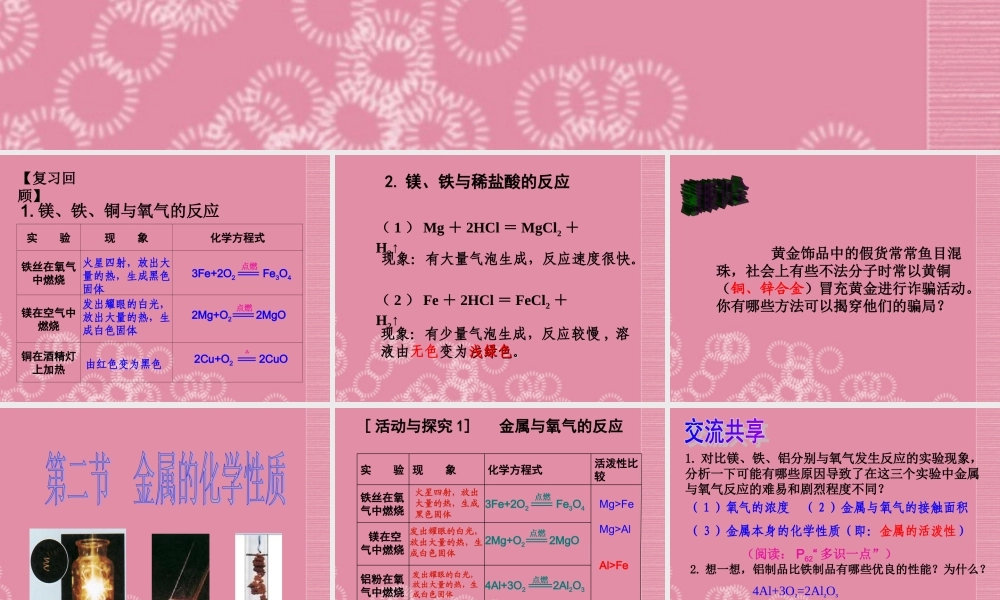 鲁教五四制初中化学九下《10.2 金属的化学性质》PPT课件 (2).ppt