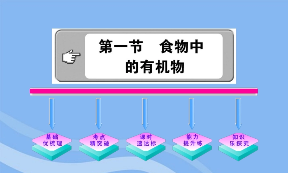 鲁教五四制初中化学九下《11.1 食物中的有机物》PPT课件 (1).ppt