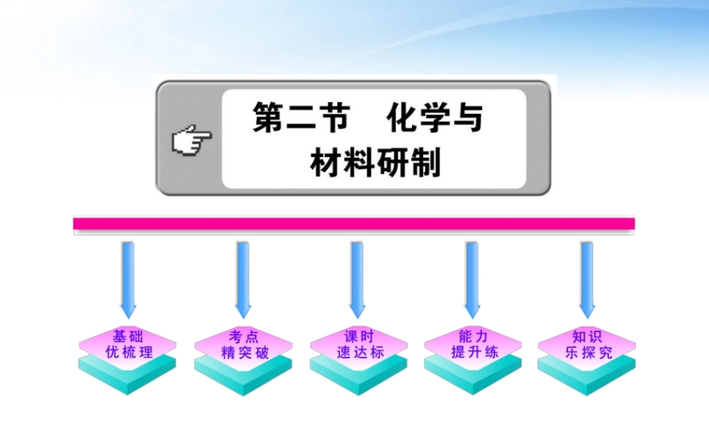 鲁教五四制初中化学九下《12.2 化学与材料研制》PPT课件 (2).ppt