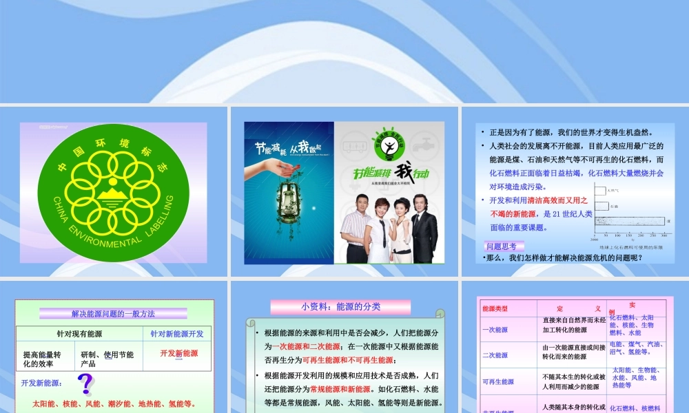 鲁教五四制初中化学九下《12.1 化学与能源开发》PPT课件 (3).ppt