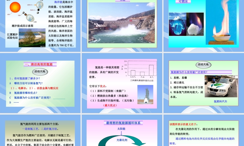 鲁教五四制初中化学九下《12.1 化学与能源开发》PPT课件 (3).ppt