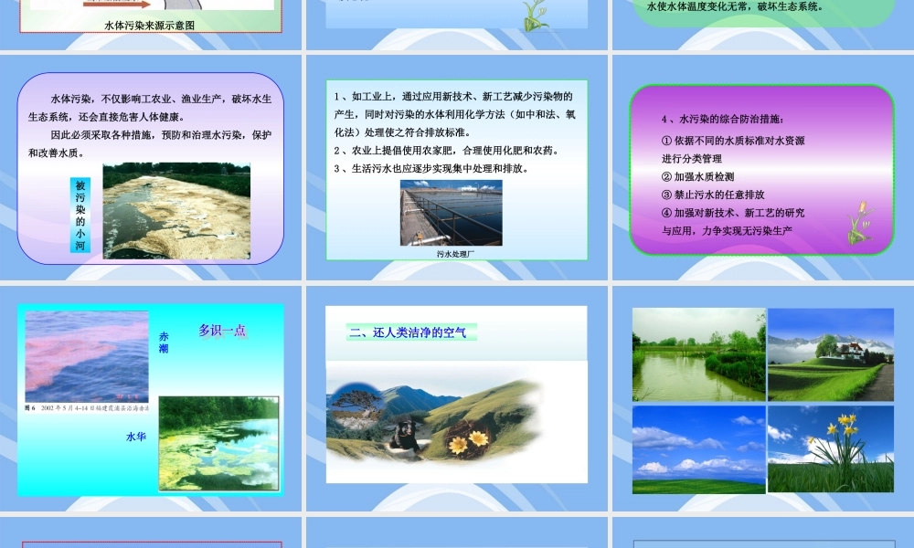 鲁教五四制初中化学九下《12.4 化学与环境保护》PPT课件.ppt