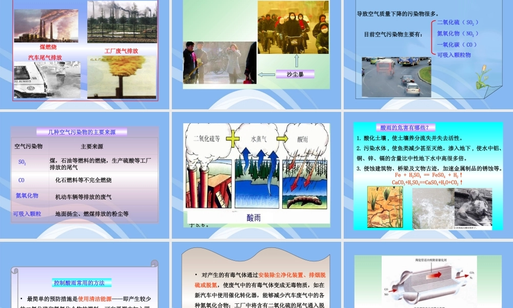 鲁教五四制初中化学九下《12.4 化学与环境保护》PPT课件.ppt