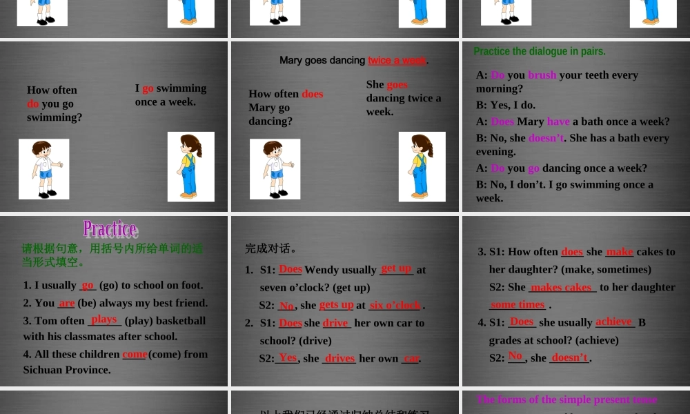 牛津深圳初中英语七上Unit 2《Daily life Grammar》课件 .ppt