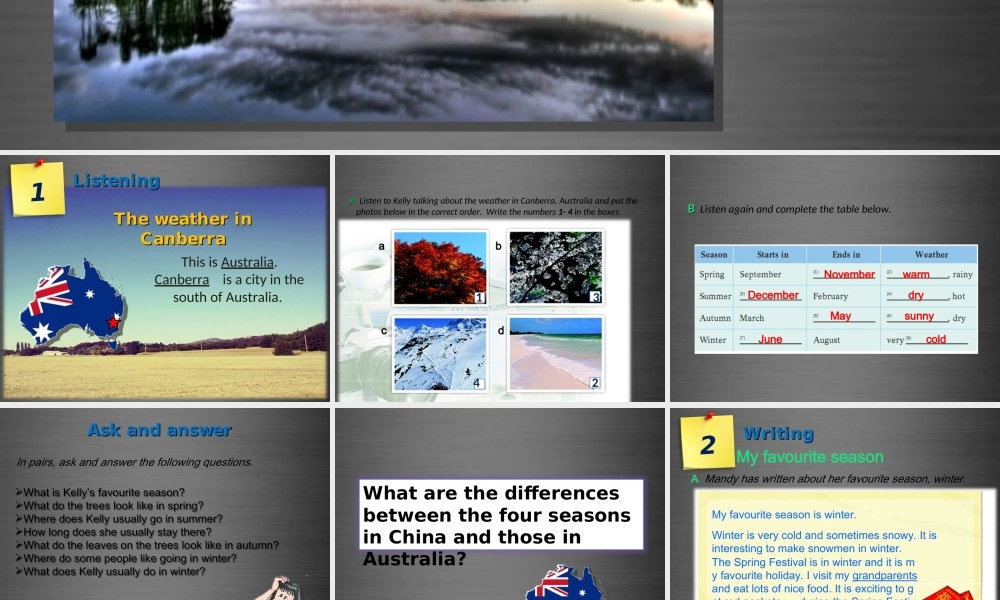 牛津深圳初中英语七上Unit 4 Seasons Period 4课件 .ppt