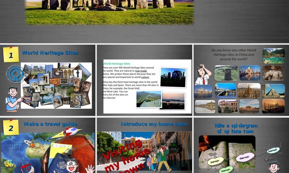 牛津深圳初中英语七上Unit 6 Travelling around Asia Period 6课件 .ppt