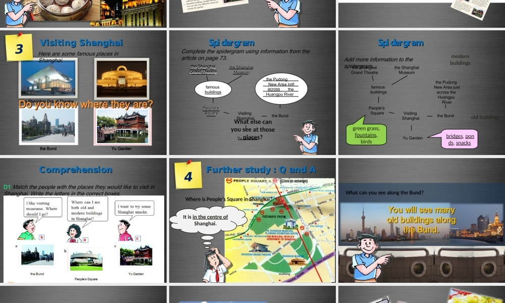 牛津深圳初中英语七上Unit 6 Travelling around Asia Period 1课件 .ppt