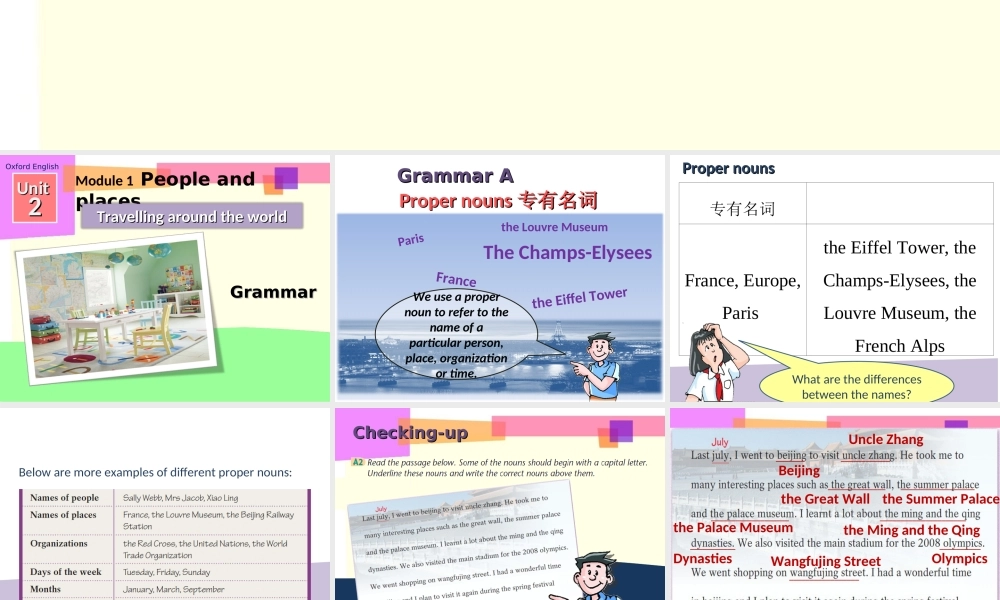 牛津深圳初中英语七下《Module1 Unit 2 Travelling around the world》PPT课件Grammar（共14张PPT）.ppt