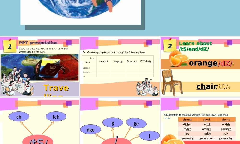 牛津深圳初中英语七下《Module1 Unit 2 Travelling around the world》PPT课件Period 6.ppt