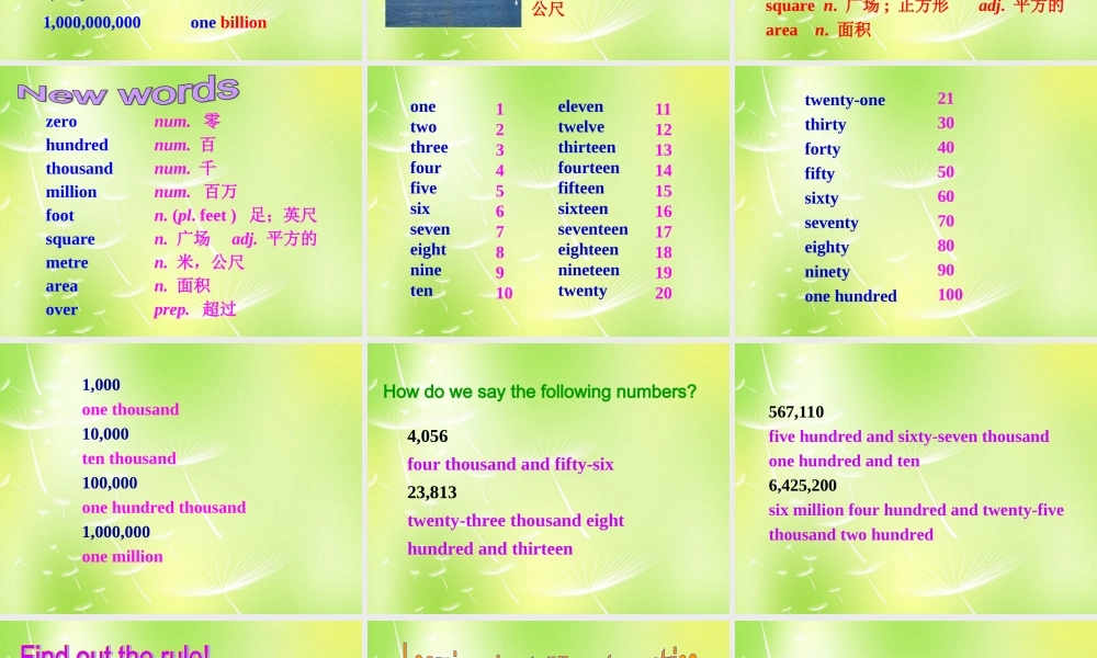 牛津译林初中英语七下 Unit 1 Dream Homes Grammar课件 .ppt