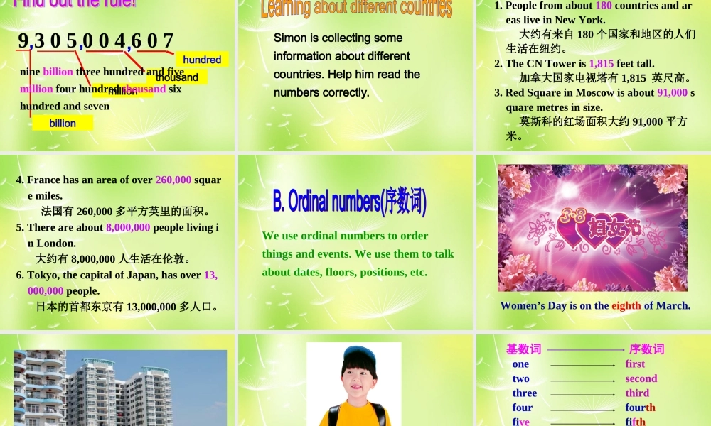 牛津译林初中英语七下 Unit 1 Dream Homes Grammar课件 .ppt