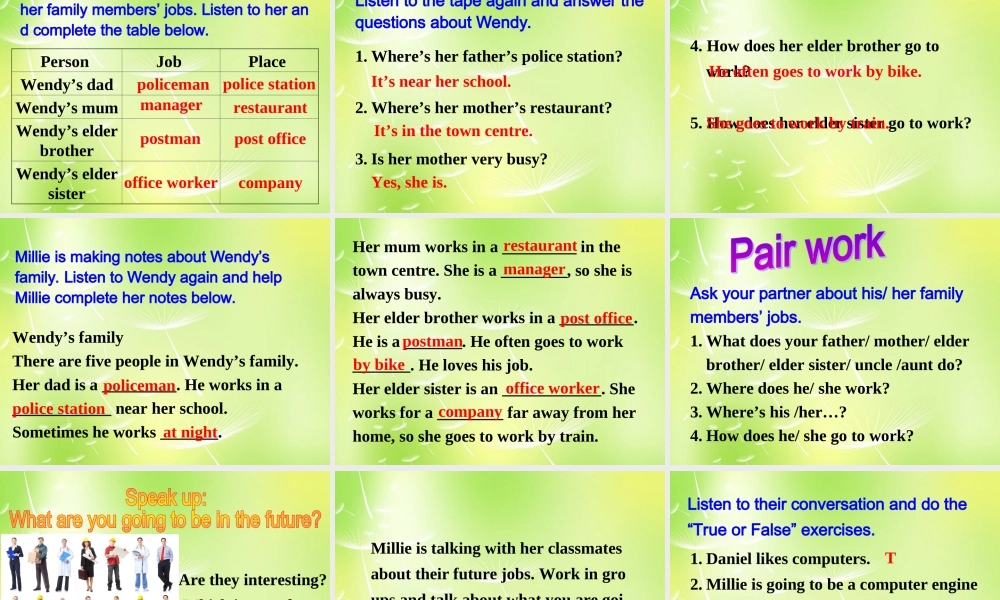 牛津译林初中英语七下 Unit 2 Neighbours Integrated skills课件 .ppt