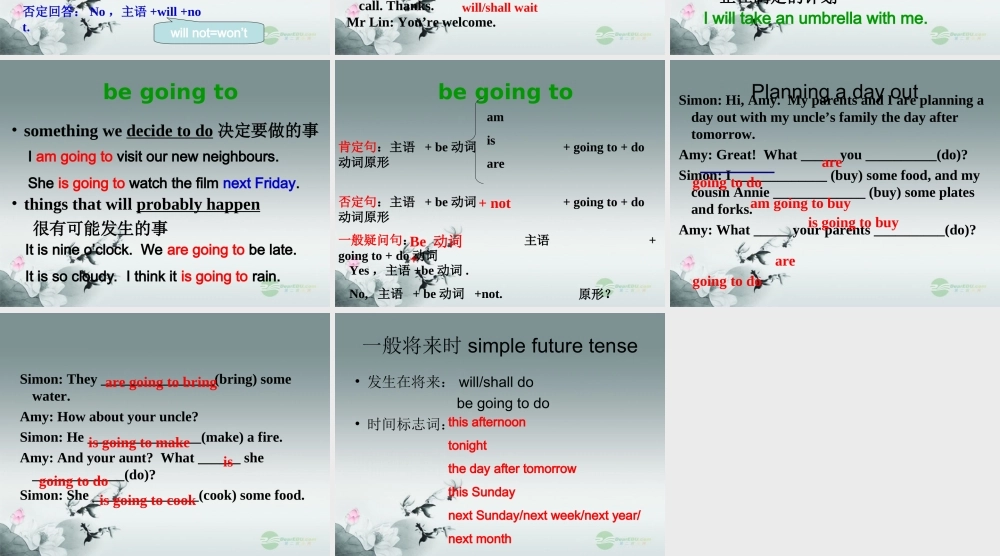 牛津译林初中英语七下 Unit 2 Neighbours》Grammar课件 .ppt