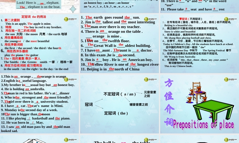 牛津译林初中英语七下 Unit 4 Finding your way Grammar课件 .ppt