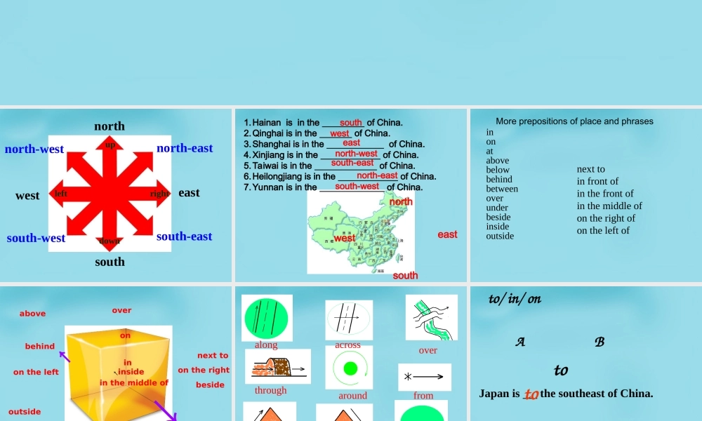 牛津译林初中英语七下 Unit 4 Finding your way revision课件 .ppt