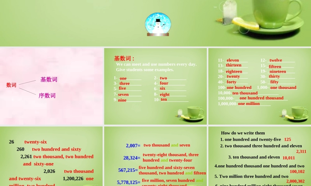 牛津译林初中英语七下Unit 1 Dream Homes Grammar课件 .ppt