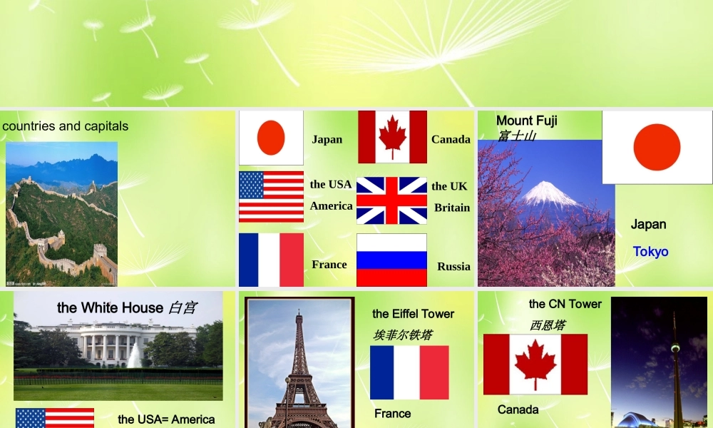 牛津译林初中英语七下Unit 1 Dream Homes welcome课件 .ppt