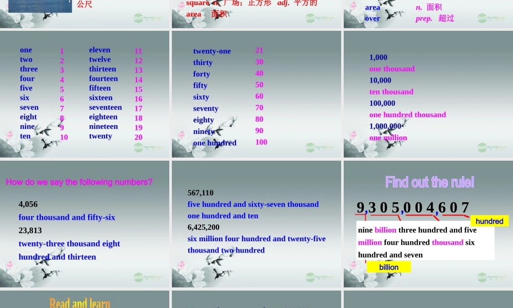 牛津译林初中英语七下Unit 1 Dream homes》Grammar课件 .ppt