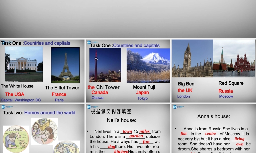 牛津译林初中英语七下Unit 1 Dream homes》复习课件1 .ppt