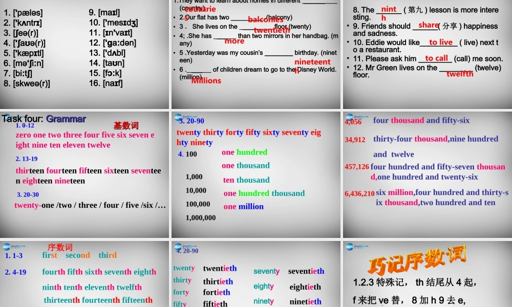 牛津译林初中英语七下Unit 1 Dream homes》复习课件1 .ppt