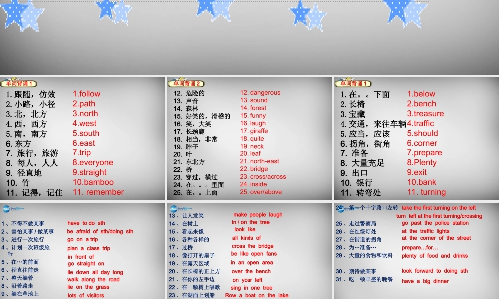 牛津译林初中英语七下Unit 1 Dream Homes》复习课件3 .ppt