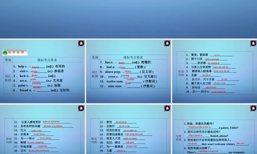 牛津译林初中英语七下Unit 1-4 复习课件 .ppt