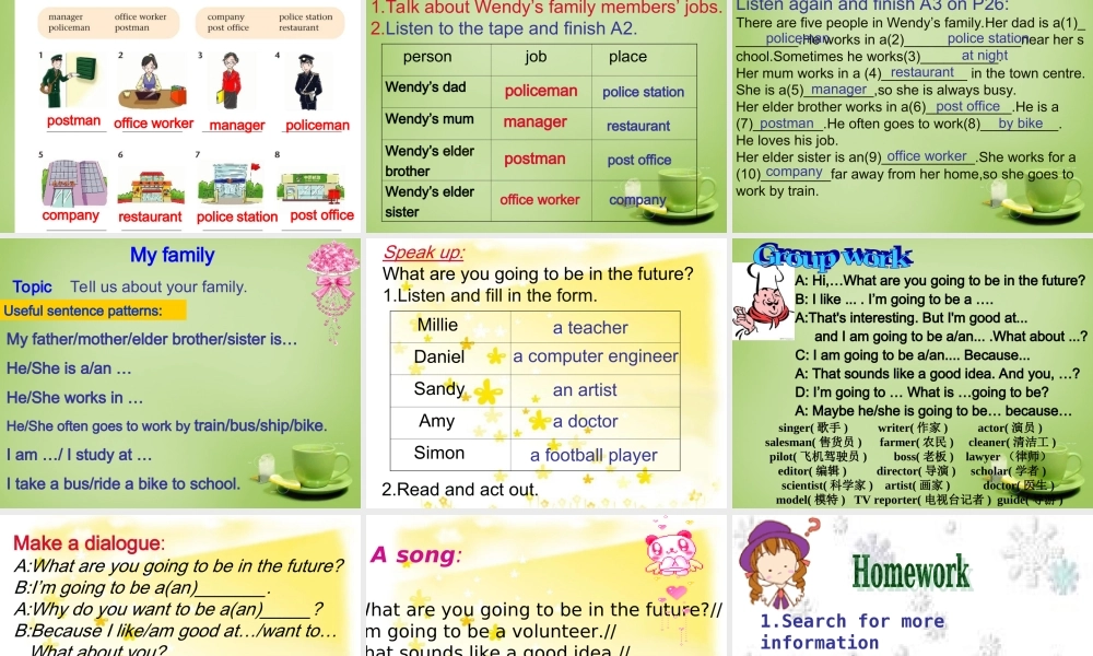 牛津译林初中英语七下Unit 2 Neighbours Integrated skills课件1 .ppt