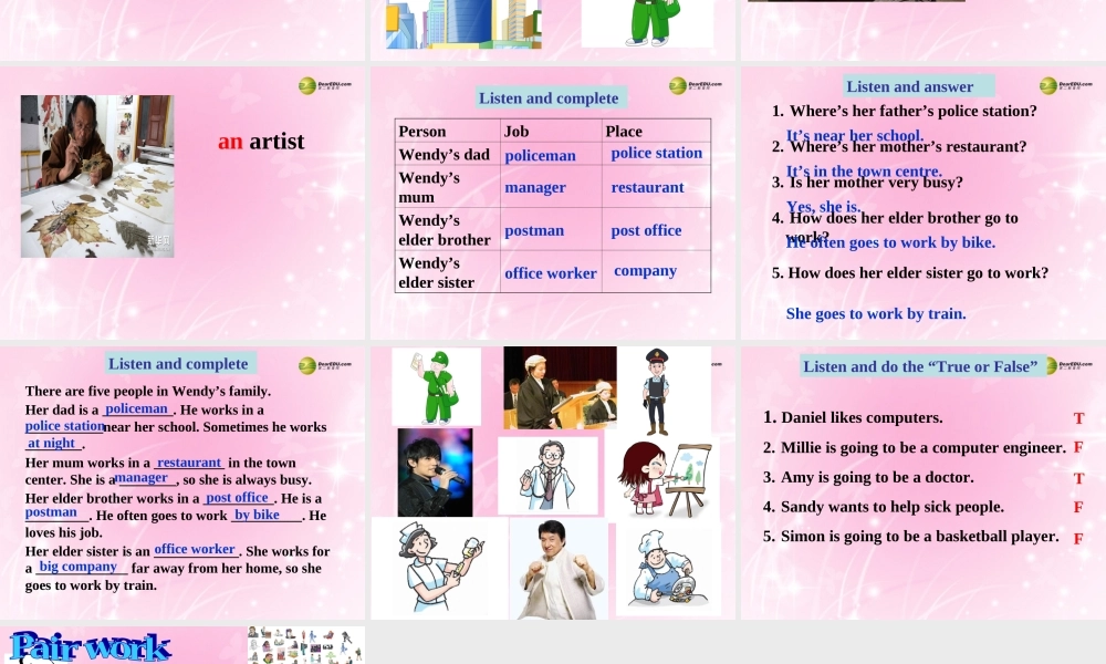 牛津译林初中英语七下Unit 2 Neighbours Integrated skills课件 .ppt