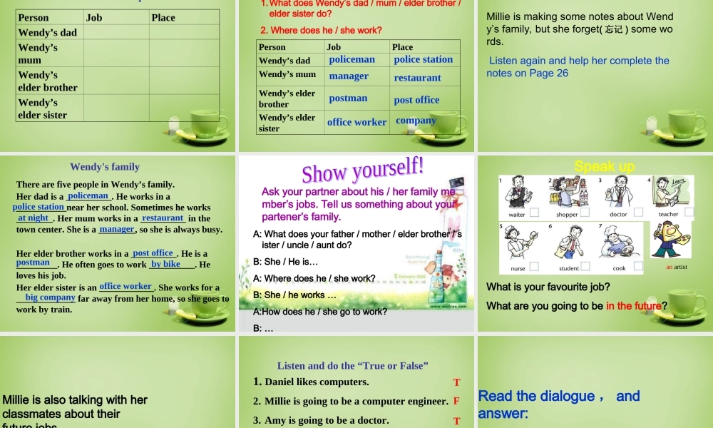 牛津译林初中英语七下Unit 2 Neighbours Integrated skills课件2 .ppt