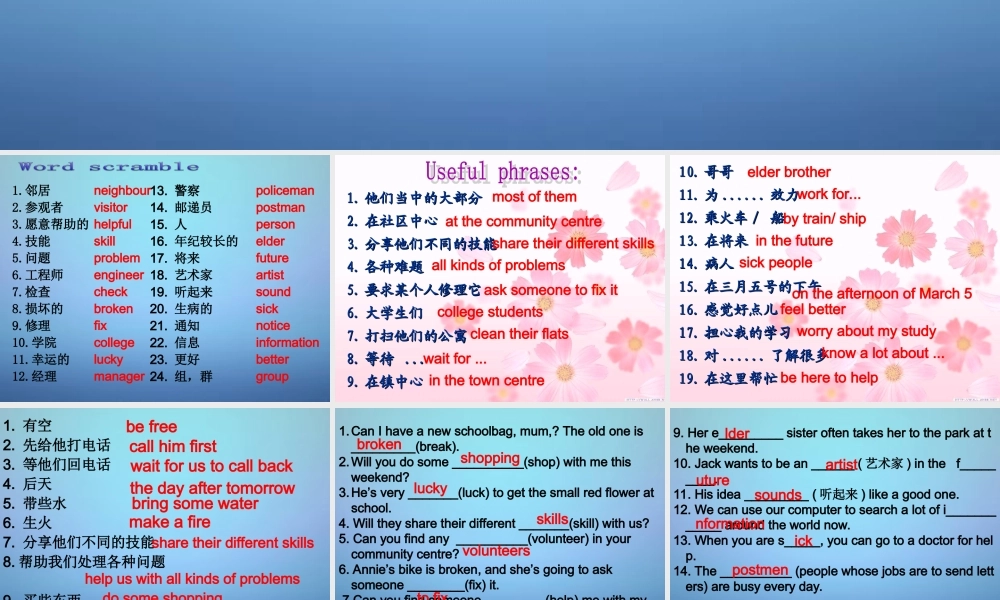 牛津译林初中英语七下Unit 2 Neighbours复习课件 .ppt