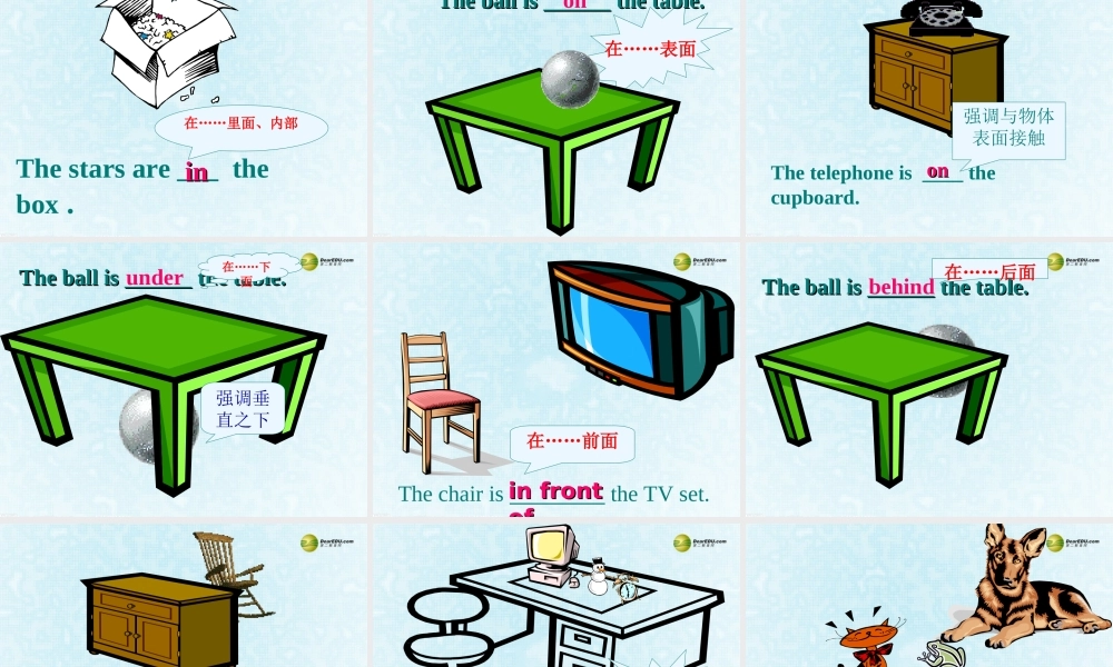 牛津译林初中英语七下Unit 4 Finding your way Grammar课件 .ppt