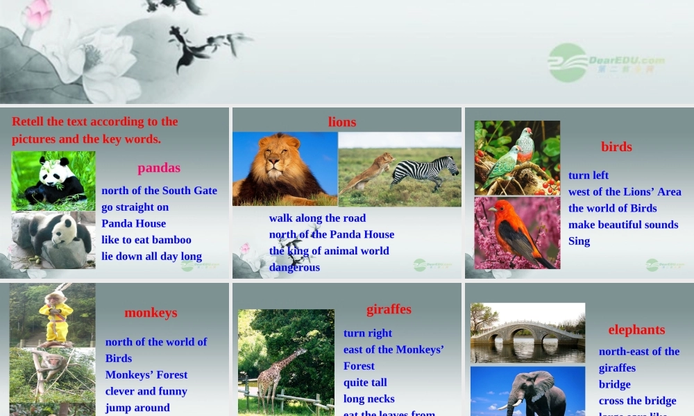 牛津译林初中英语七下Unit 4 Finding your way》Reading 2课件 .ppt