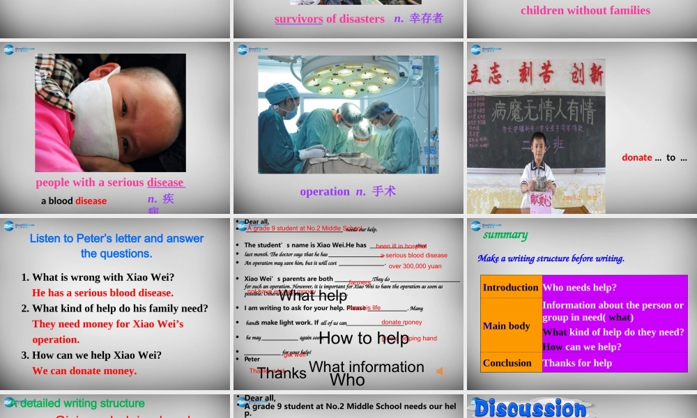 牛津译林初中英语七下Unit 6 Outdoor fun Task》课件 .ppt