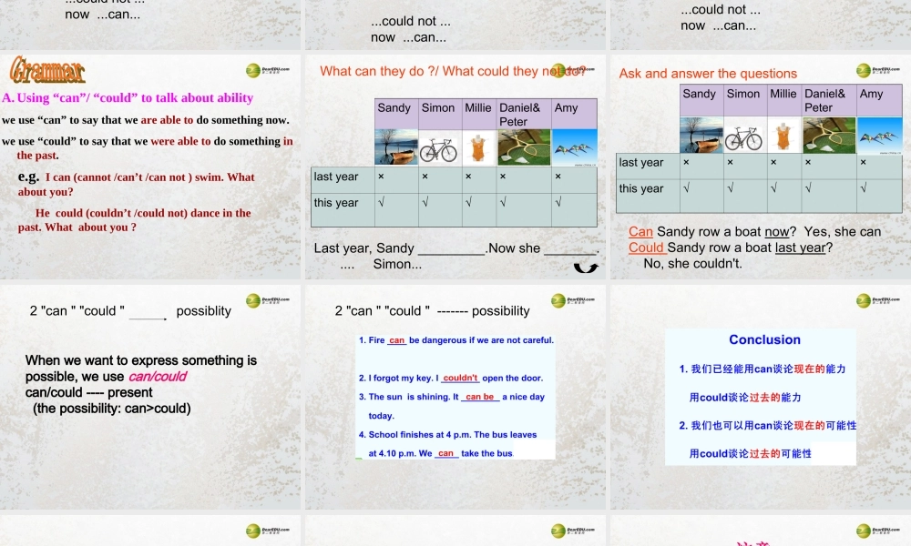 牛津译林初中英语七下Unit 7 Abilities GrammarI课件 .ppt