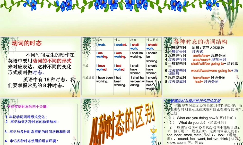 深圳市初中英语九年级级下Unit5 Sports教学课件grammar.ppt