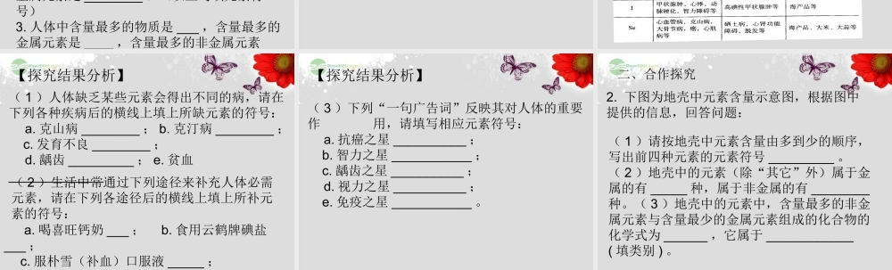 湘教初中化学九上《3单元2 组成物质的元素》PPT课件 (3).ppt