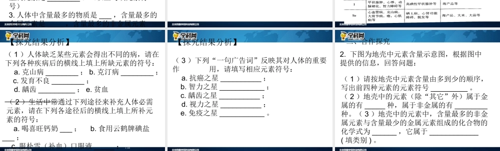 湘教初中化学九上《3单元2 组成物质的元素》PPT课件 (2).ppt