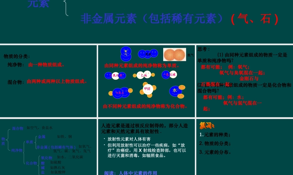 湘教初中化学九上《3单元2 组成物质的元素》PPT课件 (4).ppt