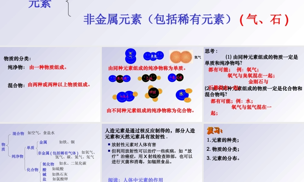 湘教初中化学九上《3单元2 组成物质的元素》PPT课件 (9).ppt