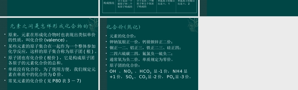 湘教初中化学九上《3单元3 纯净物组成的表示方法》PPT课件 (1).ppt