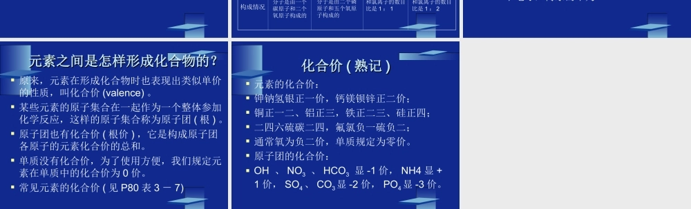 湘教初中化学九上《3单元3 纯净物组成的表示方法》PPT课件 (4).ppt
