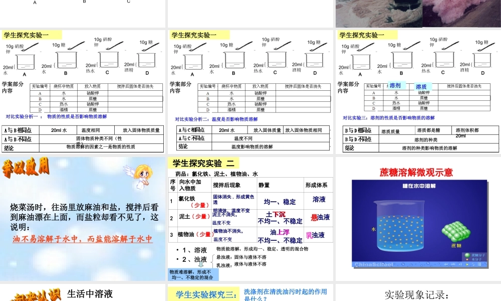 湘教初中化学九上《6单元1 物质的溶解过程》PPT课件.ppt