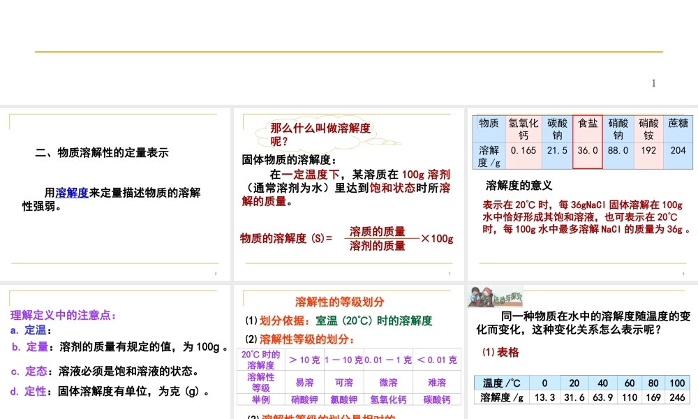 湘教初中化学九上《6单元2 物质的溶解性》PPT课件 (1).ppt