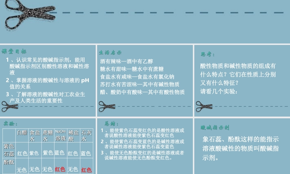 湘教初中化学九下《7单元1 酸性溶液和碱性溶液》PPT课件 (7).ppt