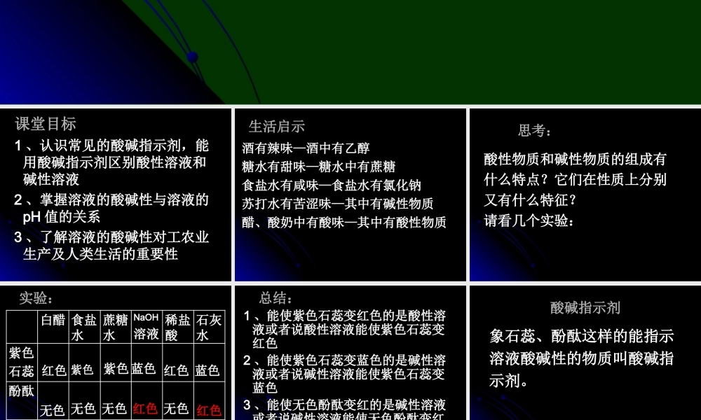 湘教初中化学九下《7单元1 酸性溶液和碱性溶液》PPT课件 (3).ppt